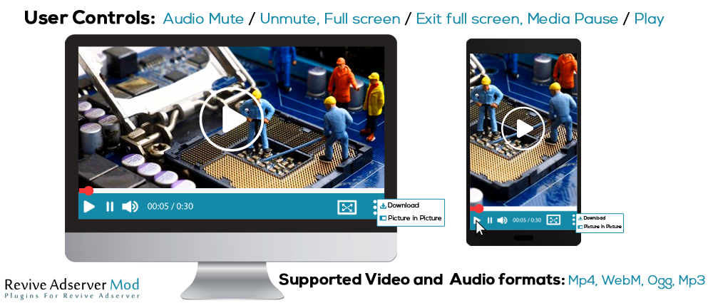 HTML5 player for Video and Audio ads plugin for Revive Adserver