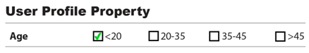 User Age Targeting