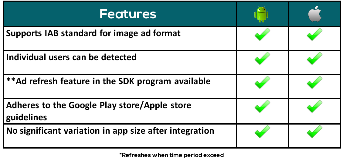 iosandroid sdk